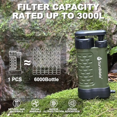 Water Purifier Survival Pump