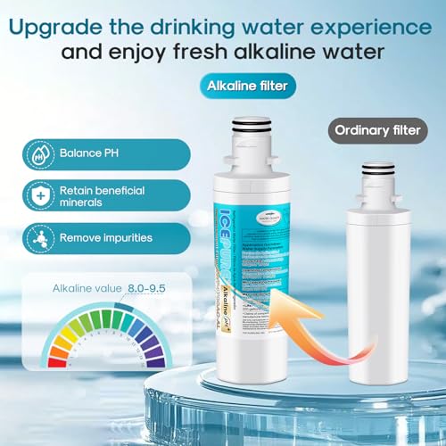 Alkaline LT1000PC Refrigerator Water Filter Replacement for LG LT1000P (2 Count)