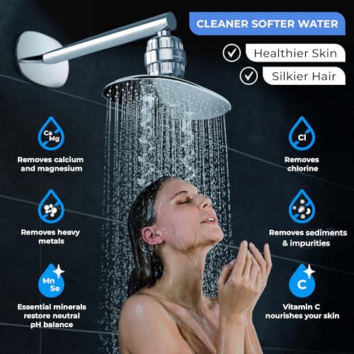 4 Pack] ZYNAFLO Shower Filter Replacement Cartridge (4 Count)