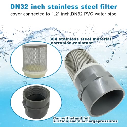1.2 inch Stainless Steel Filter Cover Connected to 1.2 inch