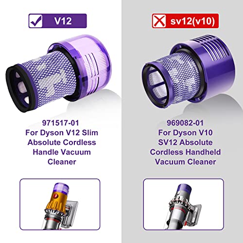 V12 Cordless Vacuum Filter Compatible with Dyson V12 Detect Slim (3 Count)
