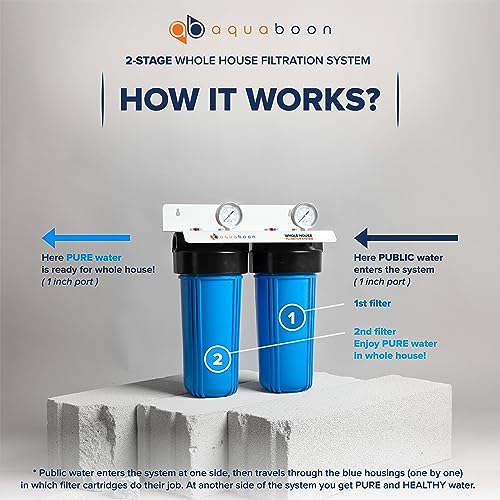 2 Stage Whole House Water Filter System with 10x4.5 Water Filter Cartridges