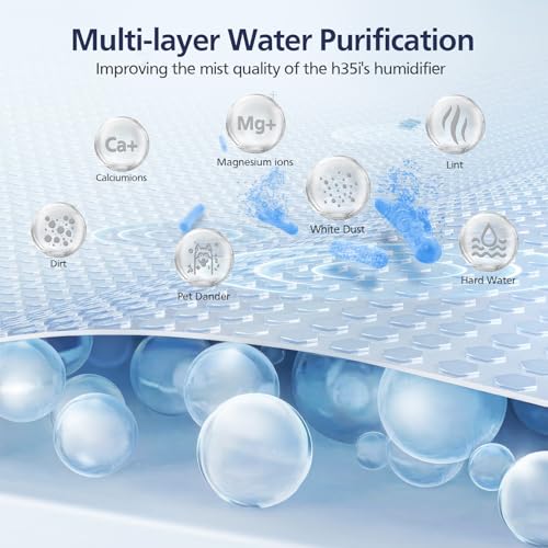Humidifier H35i Wick Filter Replacement for Blueair Smart Humidifier 3.5L