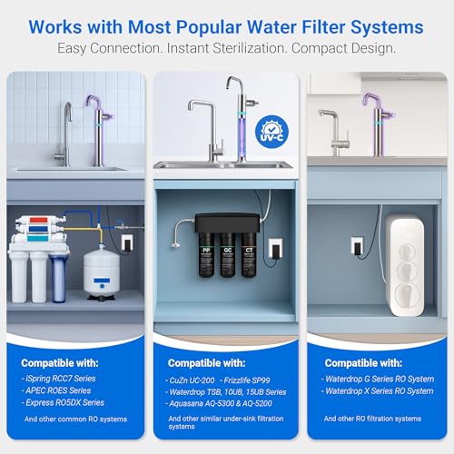 LED UV Drinking Water Faucet for RO & Under Sink Water Filter System