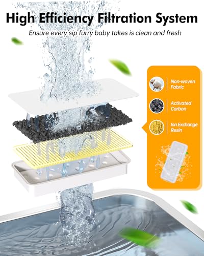 Dog Water Fountain 2 Gal