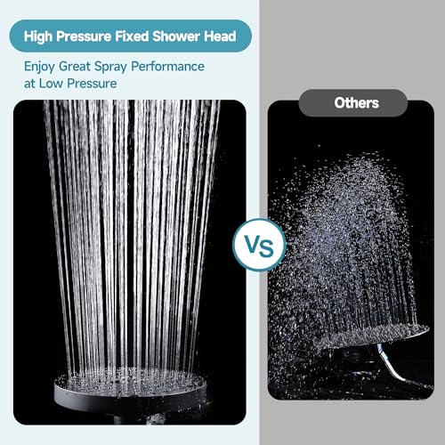 High Pressure Shower Head
