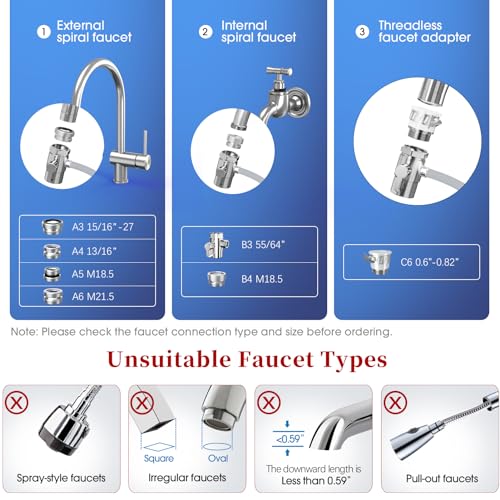 Countertop Water Filter