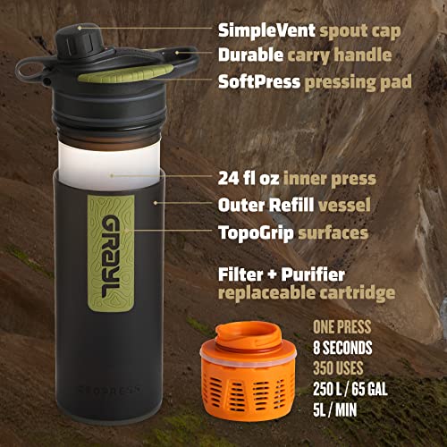 GeoPress 24 oz Water Purifier & Water Filter Bottle