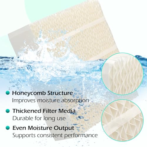 1043 Humidifier Wick Filter Replacement for AirCare & Essick Air