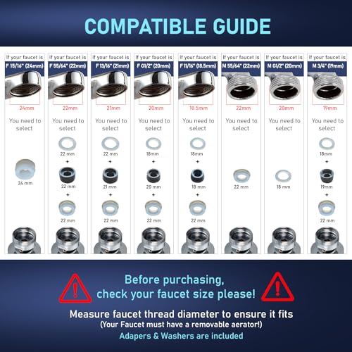 Water Filter for Sink Faucet Extender Aerator