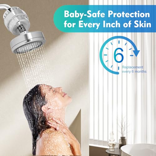 Filtered Shower Head