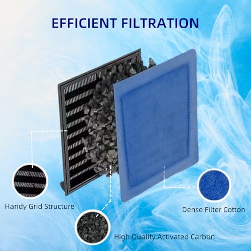 10 Pack Filter Replacements for Marineland Rite (10 Count)