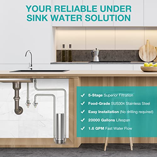 V7 Under Sink Water Filter System