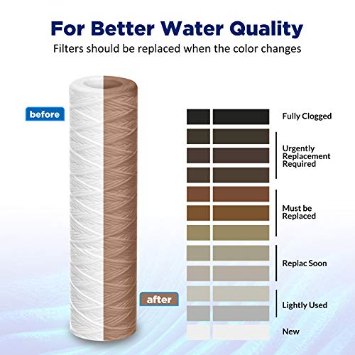 20 Micron 10"x2.5" String Wound Whole House Water Filter (6 Count)