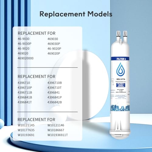 Water Filter Replacement for EDR3RXD1 (3 Count)