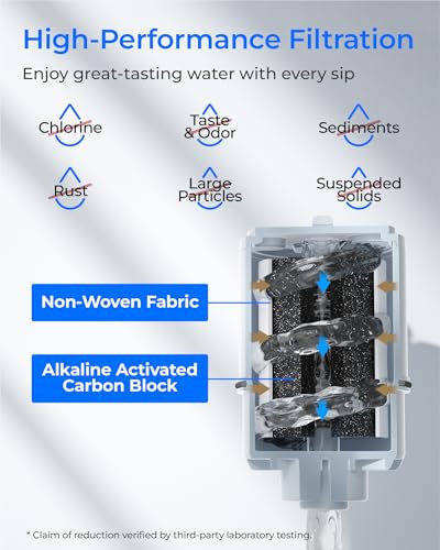 Alkaline] Waterdrop CF08D Faucet Water Filter (6 Count)