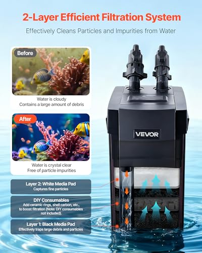 264GPH Canister Filter