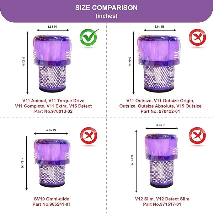 Dyson V15 Filter (2 Count)