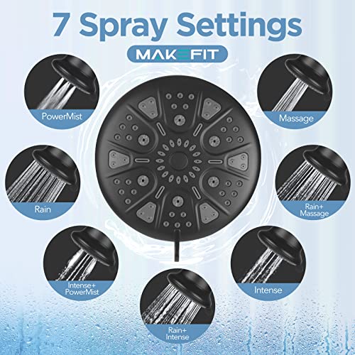 Filtered Shower Head Matte Black
