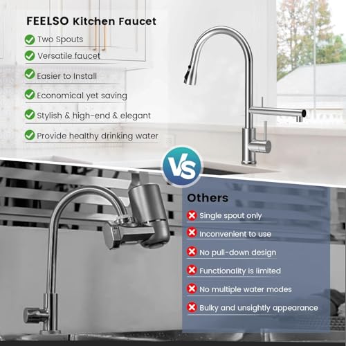 Filter Water Kitchen Faucets