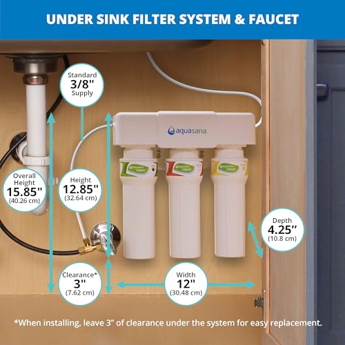 Under Sink Water Filter System