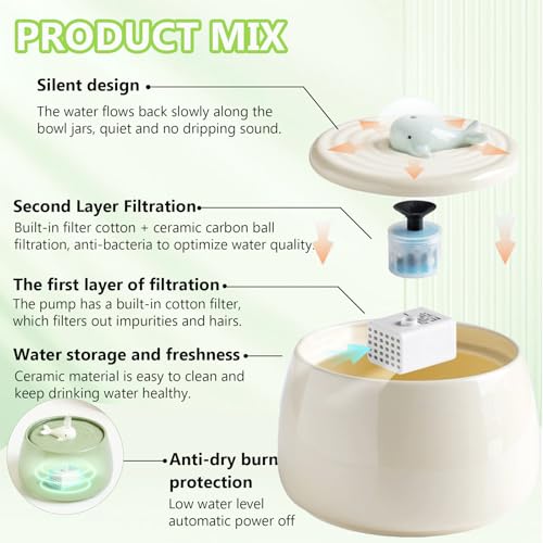 Ceramic Pet Feeding and Drinking Bowls