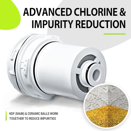 Shower Filter Cartridges Compatible with Delta Clarifi (3 Count)