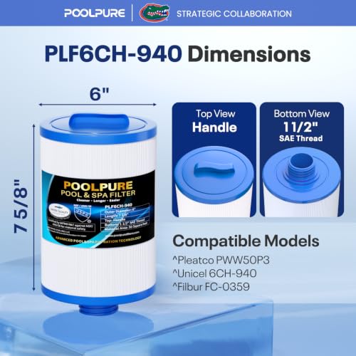6CH 940 Spa Filter Replaces PWW50P3