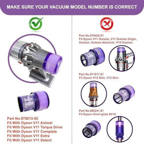 Dyson V15 Filter (2 Count)