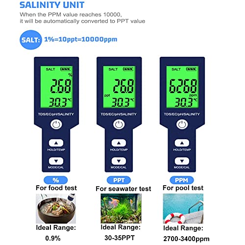 Pool Salt Tester & PH Meter