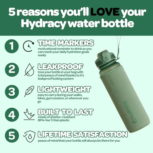 Motivational Water Bottle with Time Marker & Fruit Infuser 32 oz