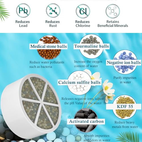 Bath Filter Compatible with SHLLKTTRY&JUSTOWE&NIROKET&CUOLL&Fitespot Bath Ball Replacement Cartridge