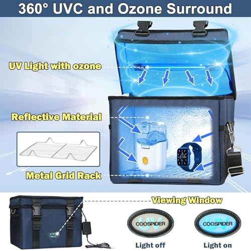 UVC Sanitizer Ozone Box with Timer