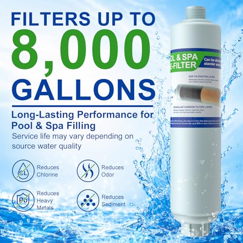 Garden Hose Filter for Filling Hot Tub (2 Count)