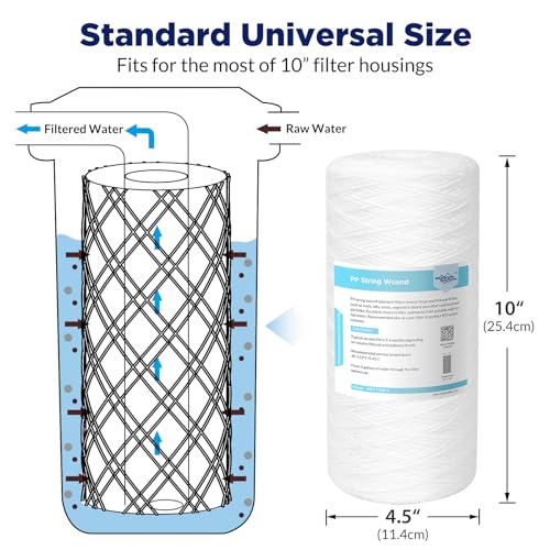 String Wound Whole House Water Filter Replacement (3 Count)