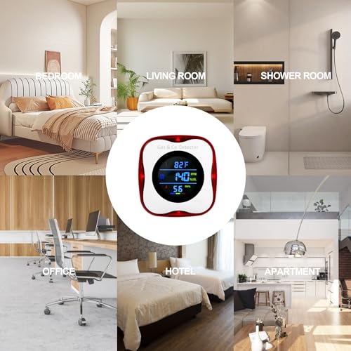 Combination Gas & Carbon Monoxide Detectors Plug in
