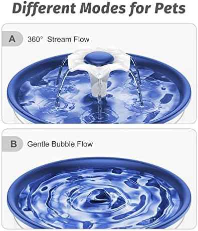 Loomla Cat Water Fountain, 85oz/2.5L Pet Water Fountain Indoor, Automatic Dog Water Dispenser with Switchable LED Lights, 2 Replacement Filters for Cats, Dogs, Pets (Navy Blue), VC1471