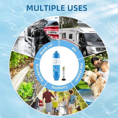 RV Inline Hose Water Filter (3 Count)