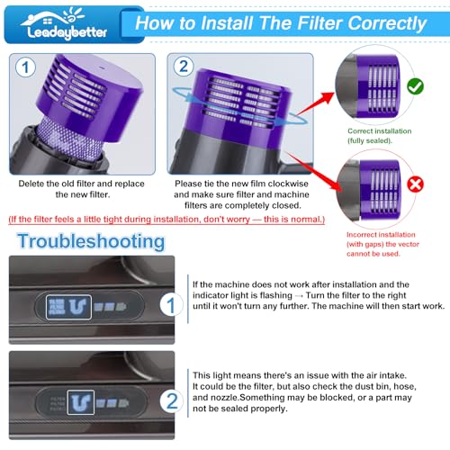 V10 Vacuum Filter Replacement for Dyson Animal Cyclone Serie (3 Count)