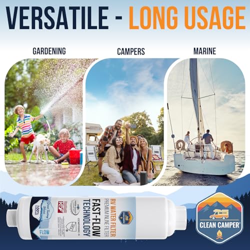 Ultra Premium RV Carbon Water Filter (2 Count)