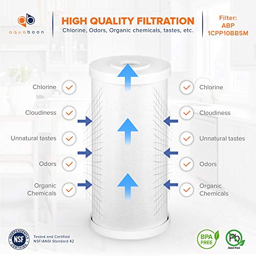 5 Micron 10 x 4.5 Whole House Water Filter Replacement Cartridge