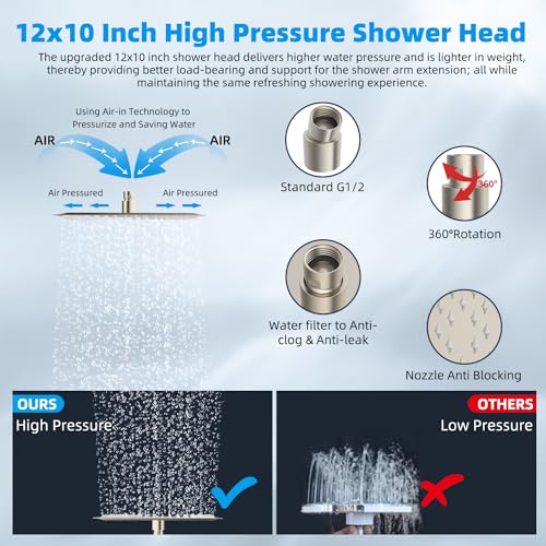 12" Dual Filtered Shower Head 10