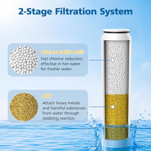 Upgraded Shower Filter Compatible with Cobbe Handheld Shower Head (4 Count)