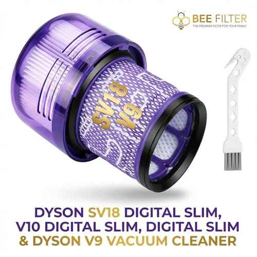 Dyson V9 Filter (2 Count)