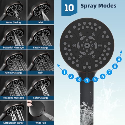 All Metal cUPC Certified High Pressure Rainfall 10'' Shower Head
