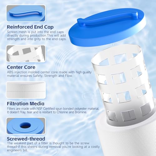 4CH 949 Spa Filter Replacement for Pleatco PWW50L