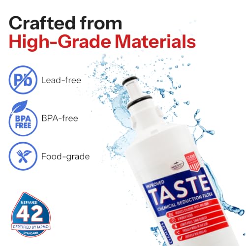 Fridge Filter for LG LT600P Made in USA NSF