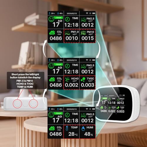 18-in-1 Smart Air Quality Monitor, WiFi Indoor Air Detector with Dual Chip, Real-Time Monitoring for AQI, CO2, PM2.5, PM1.0, PM10, TVOC, HCHO, Time, Temperature and Humidity with APP
