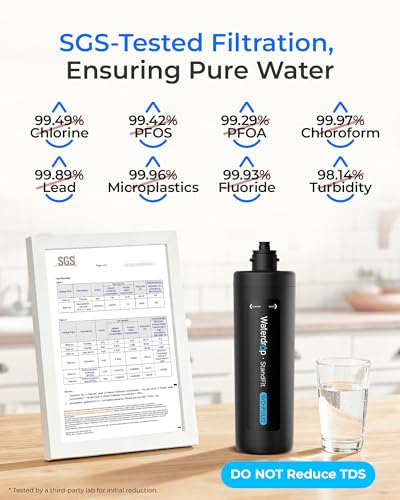FUL12 Water Filter Replacement for Waterdrop UL12A