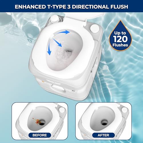 5.8 Gal Portable Camping Toilet For Adults